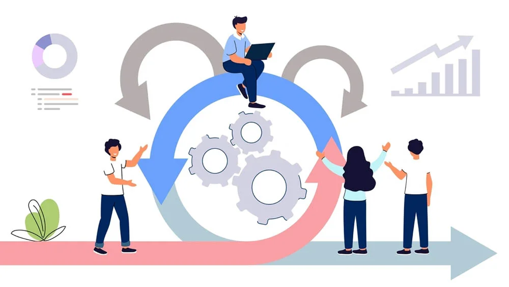 Evaluating and Iterating