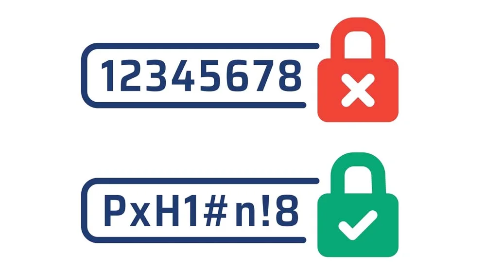 strong and secure passwords