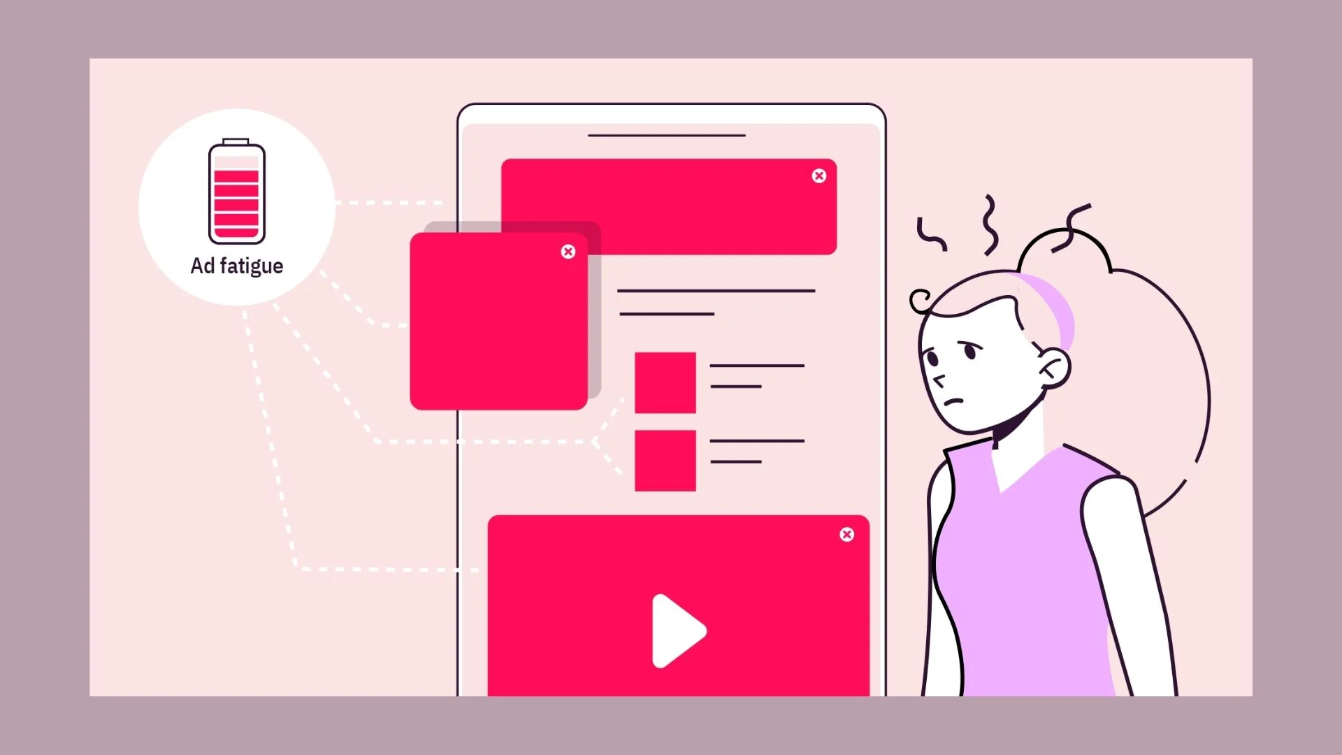 Ad Fatigue and Blindness.png