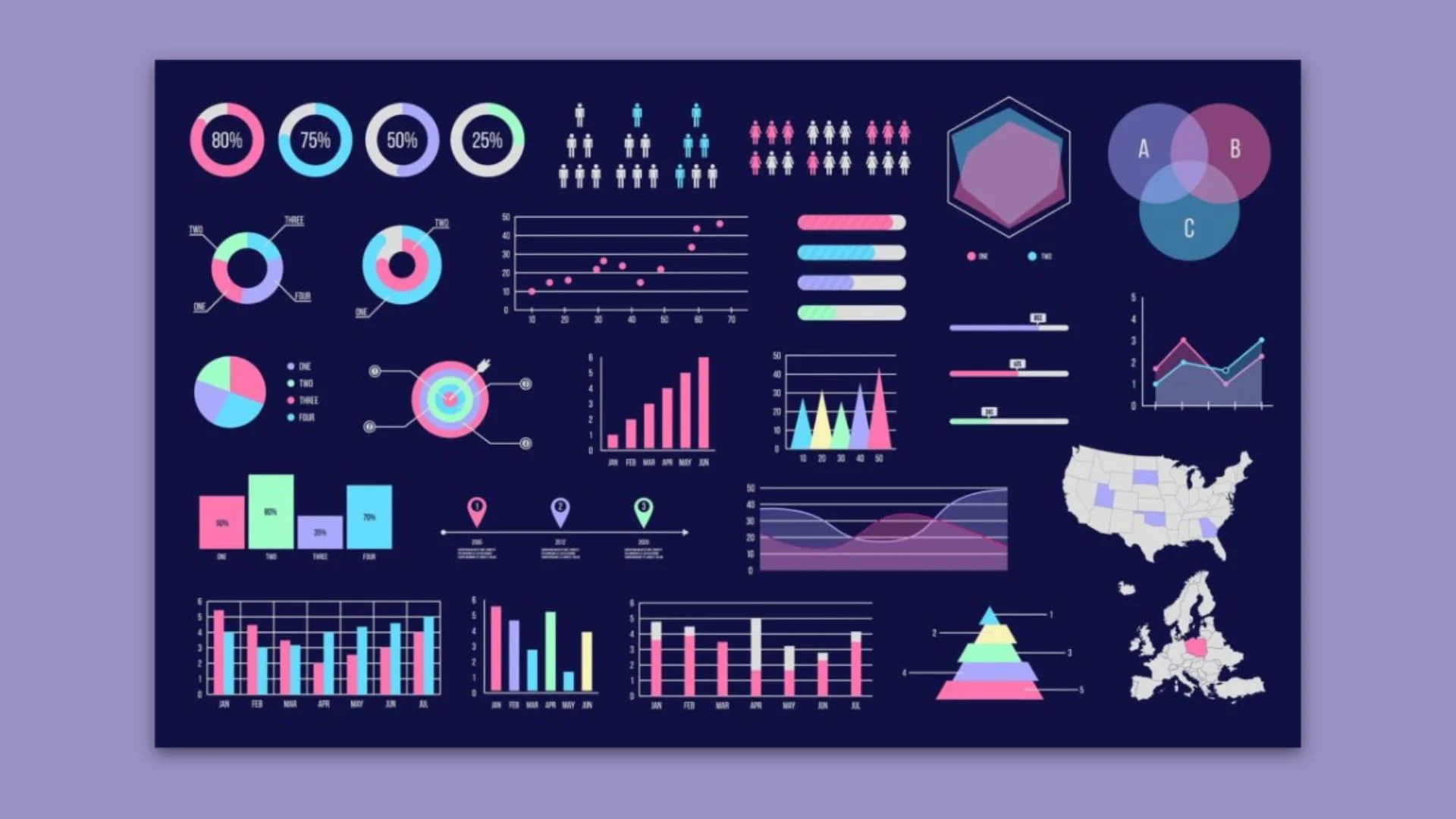 Cool Data Visualizations