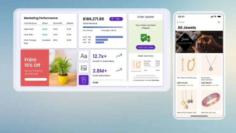 Klaviyo and Telemarketing_ A Powerful Growth Strategy