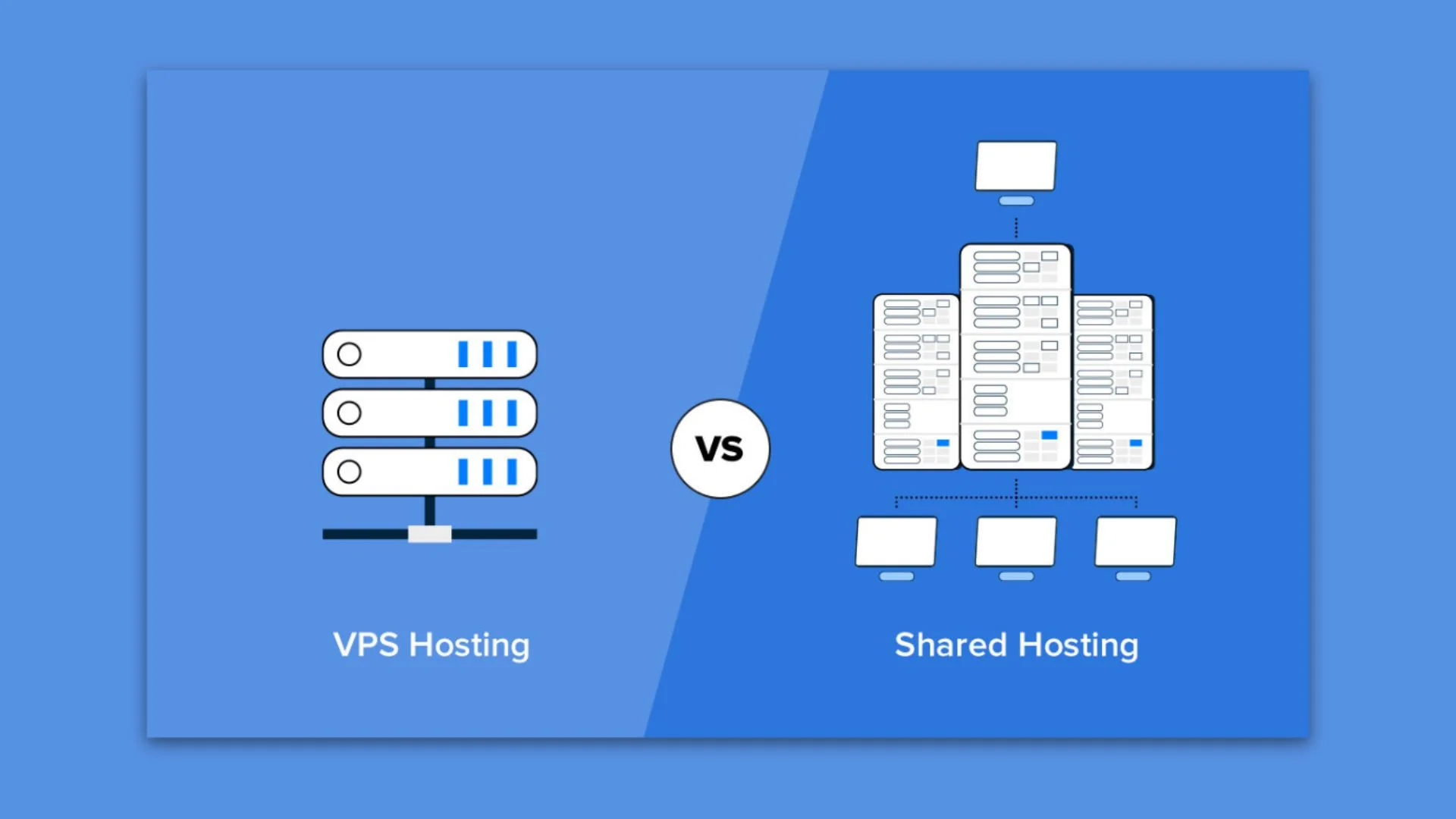 Shared Hosting vs. VPS Hosting.jpg