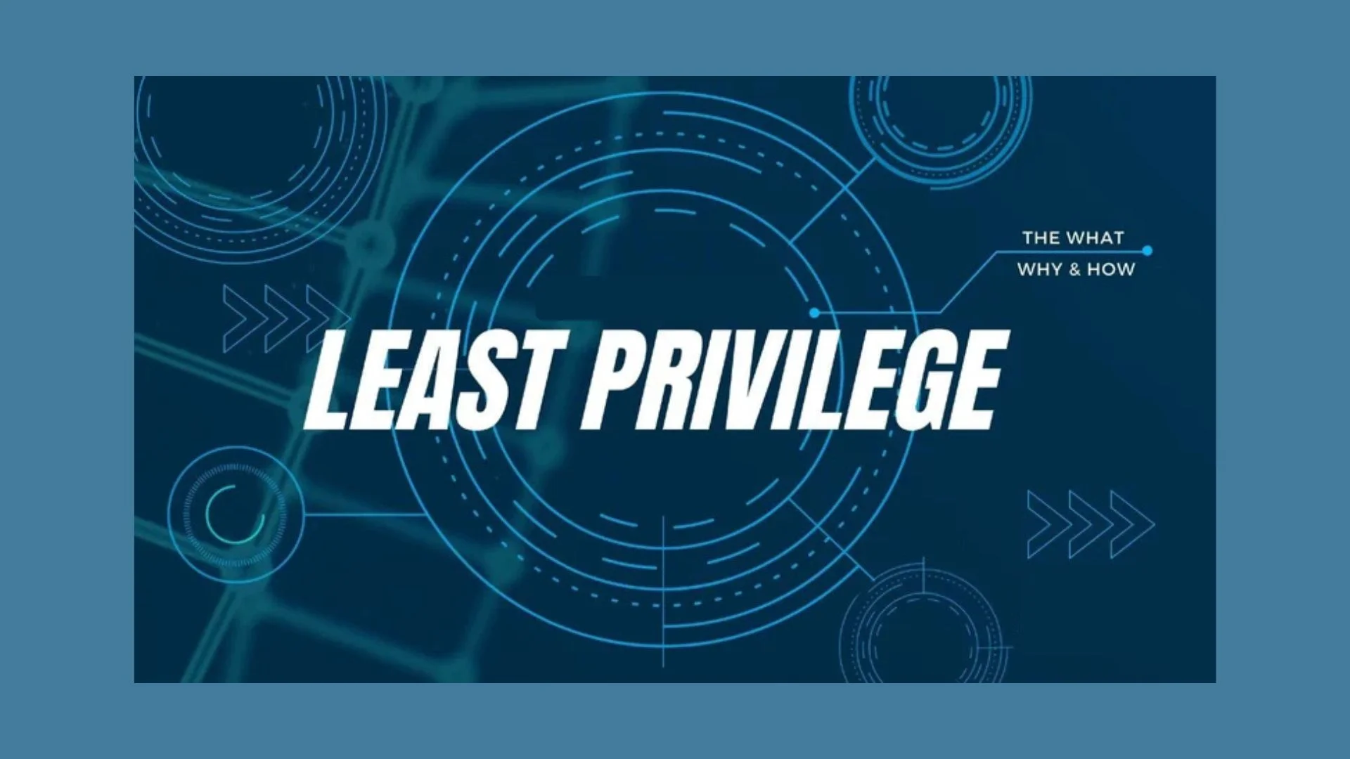 Go least privilege, always.webp