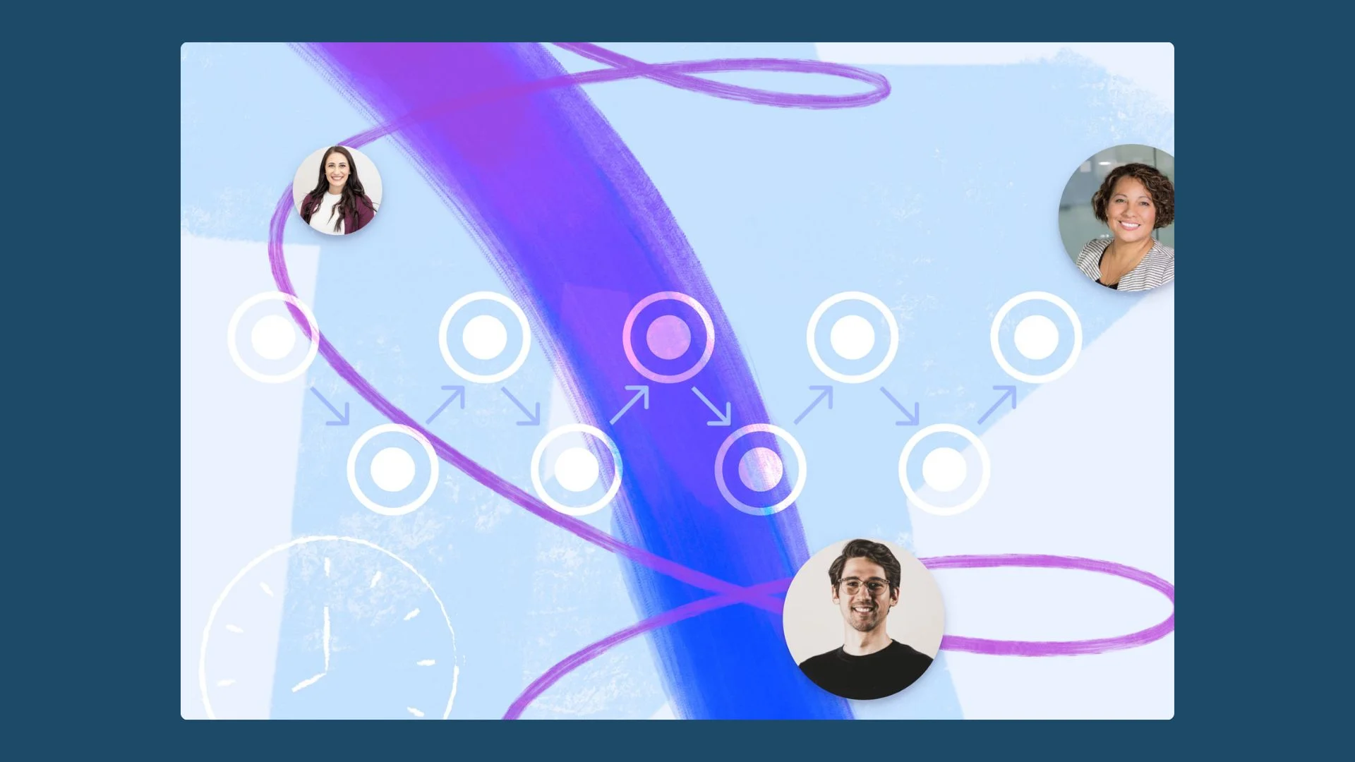 Understand Their Process and Skills.jpg