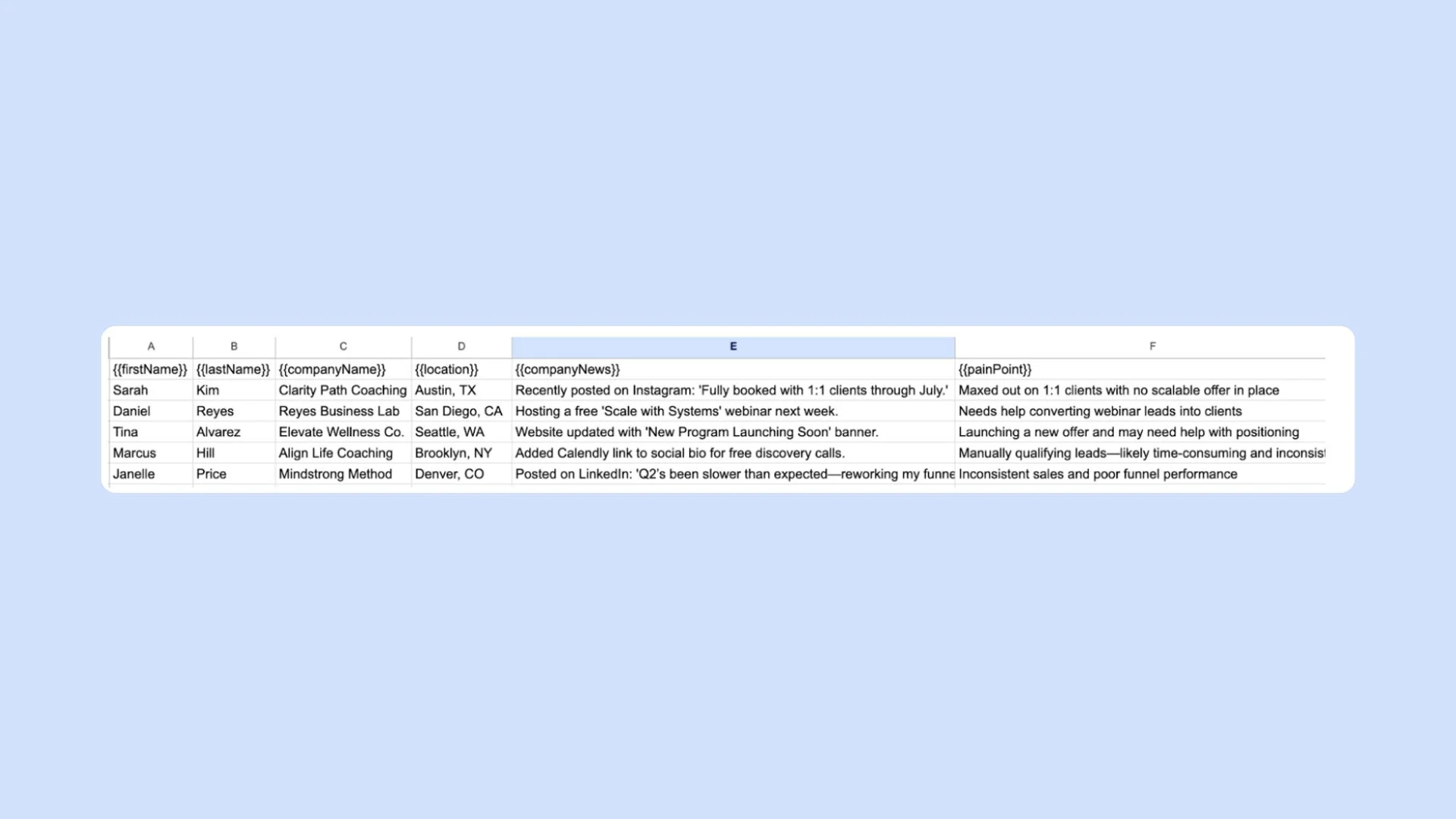 AI Tools For Personalization.png