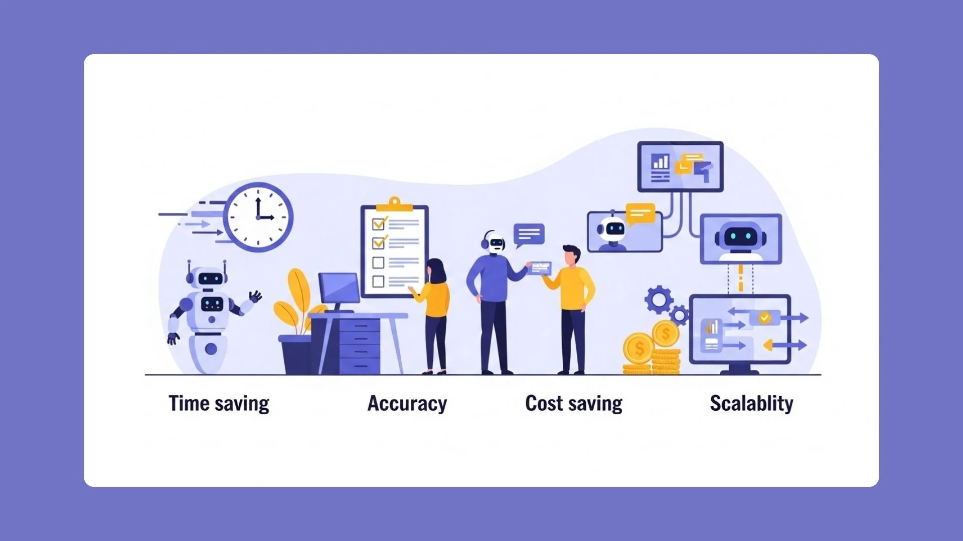 Benefits of Intelligent Automation for Businesses