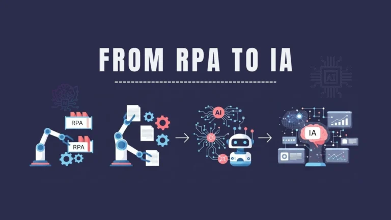 From RPA to IA The Evolution of Business Automation and What’s Next1