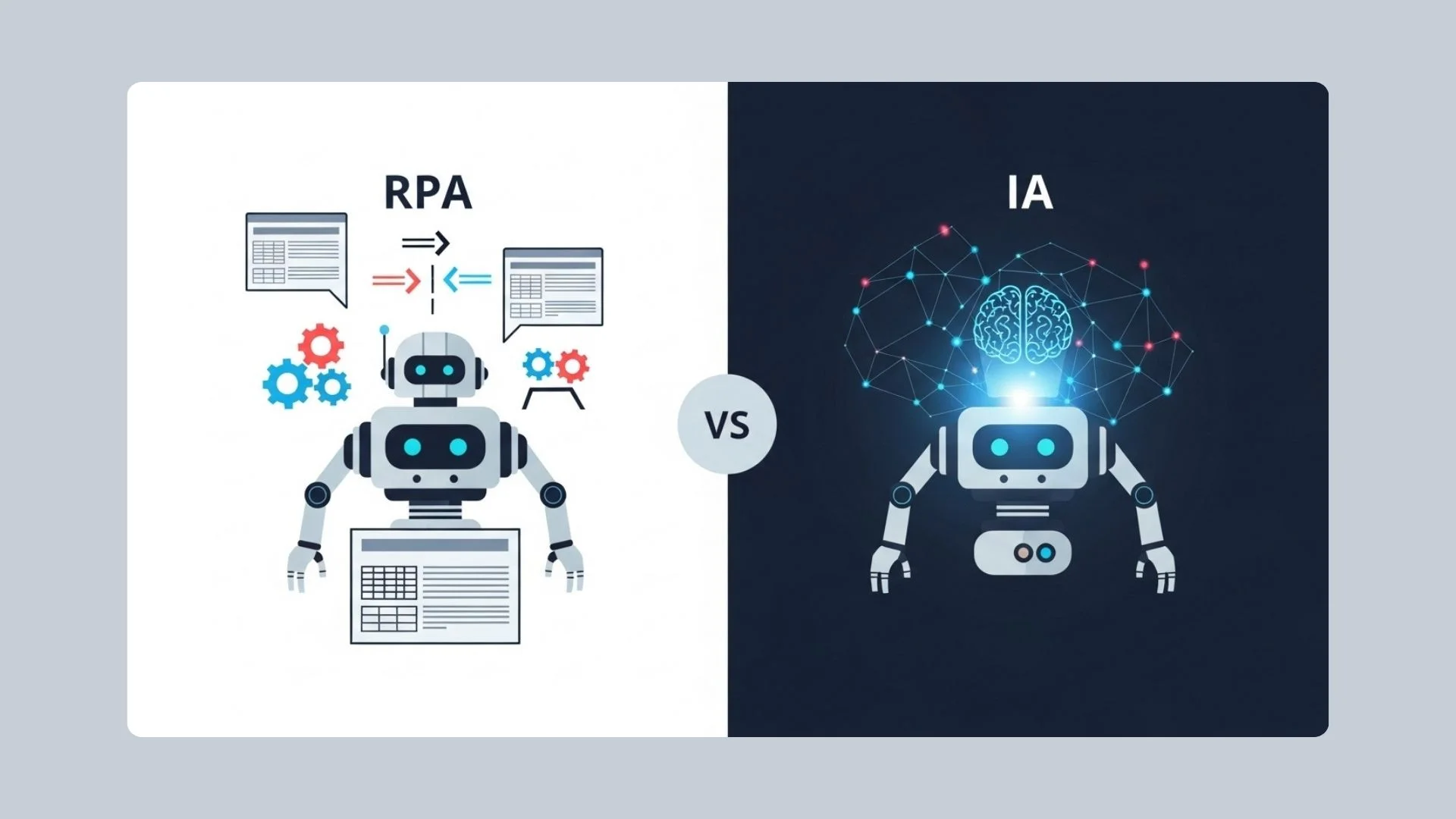 What is Intelligent Automation (IA)