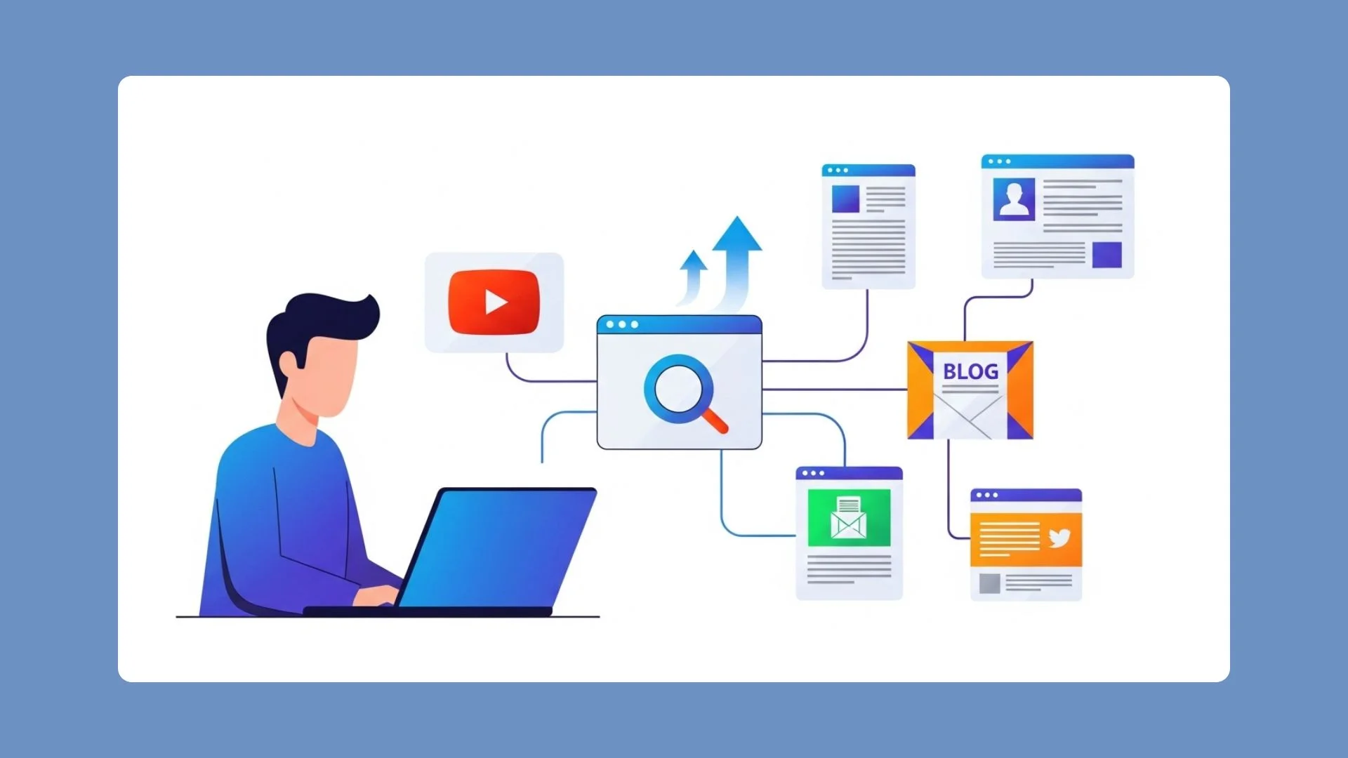 Improving SEO and Online Visibility