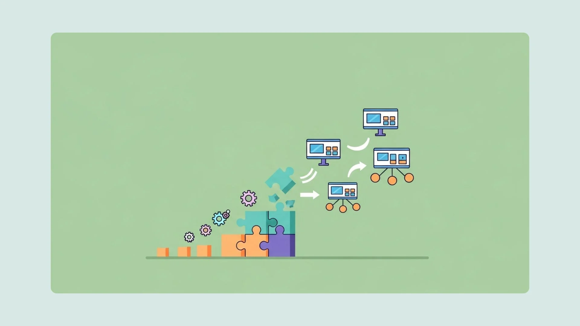 Start Small Then Expand