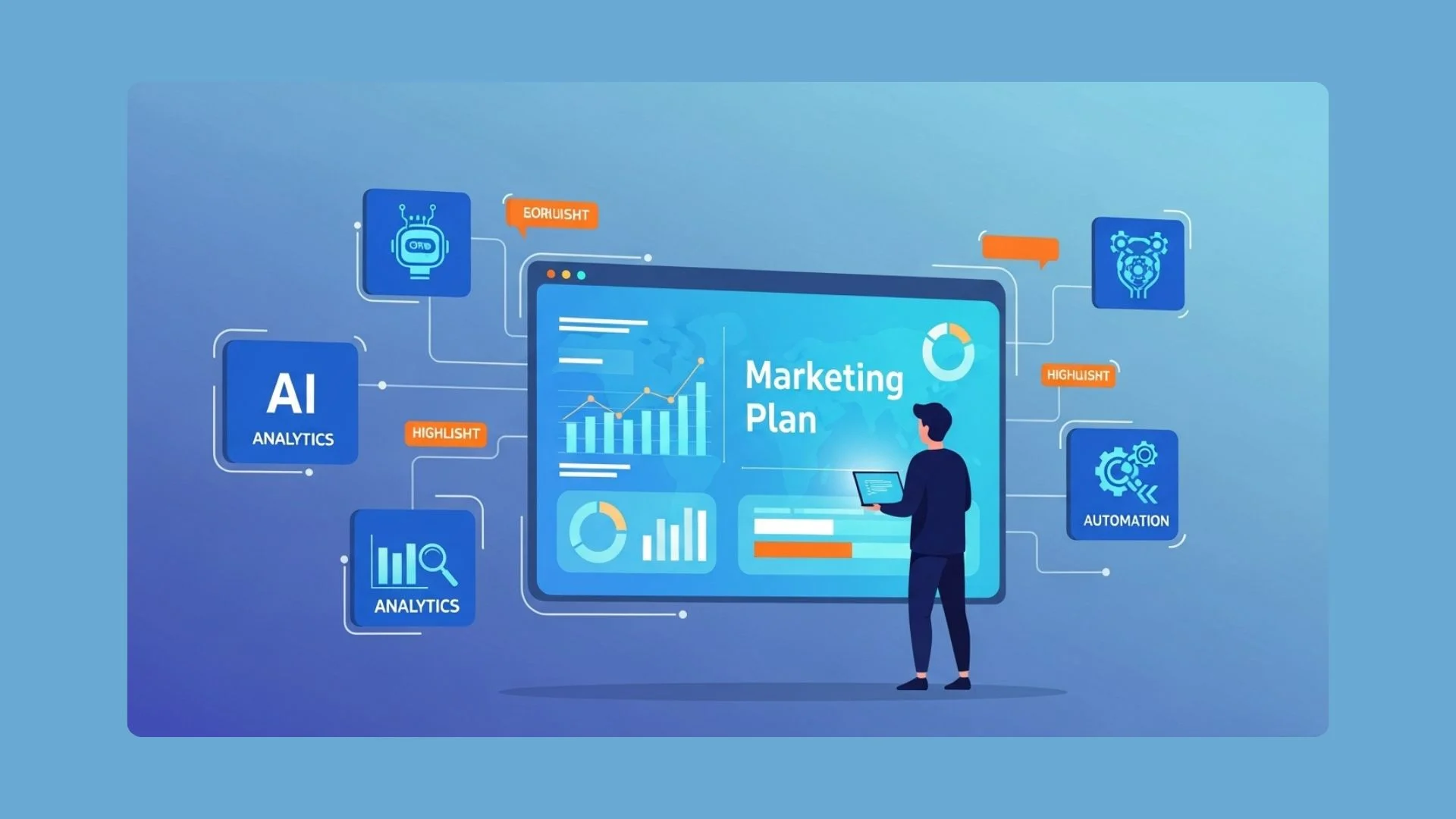 How to Build a Future-Ready Marketing Plan in 2025