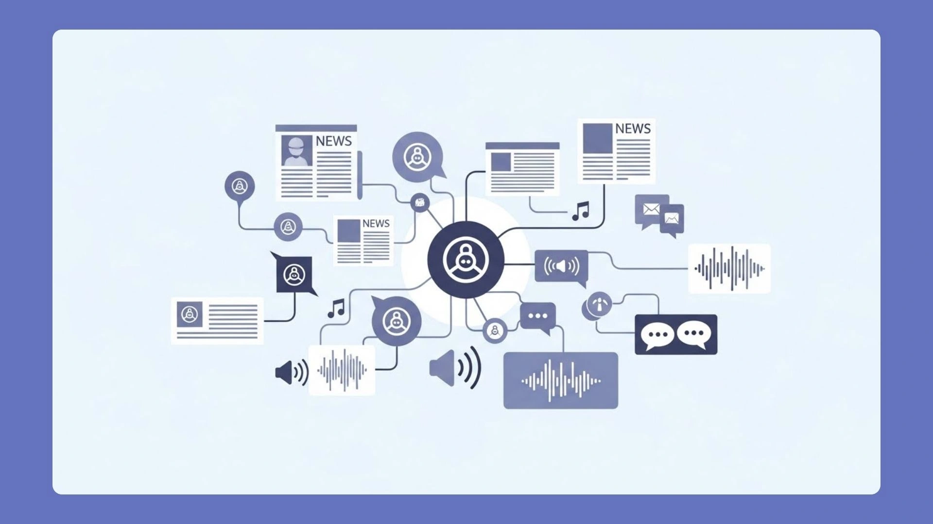 Understanding the Real Value of Brand Mentions